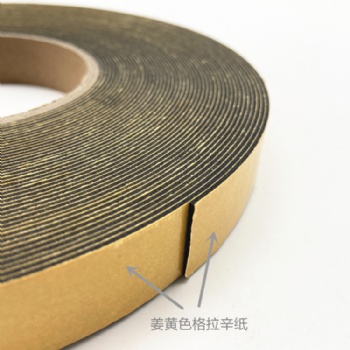 Hollyseal®Medium Density Closed Cell Good Abrasion PVC Foam Tape for Export Container Seals